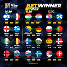 Betwinner Betting Platform A Comprehensive Guide for Bettors Betwinner Betting Platform A Comprehensive Guide for Bettors