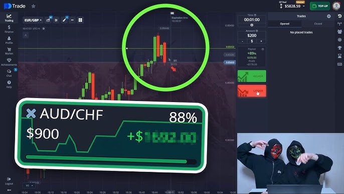 Discovering the Benefits of Trading with Pocket Option Discovering the Benefits of Trading with Pocket Option